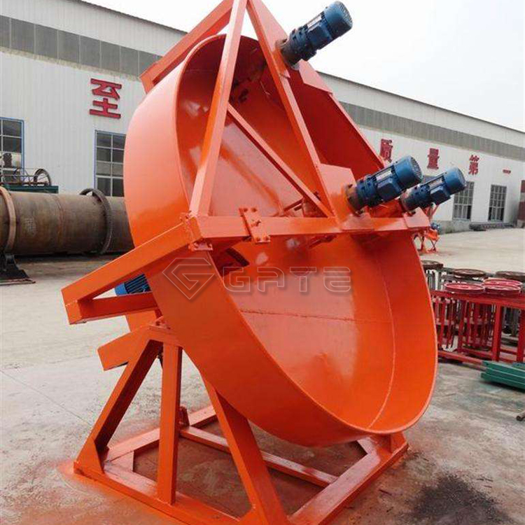 Structure and working principle of fertilizer disc granulator- Organic ...